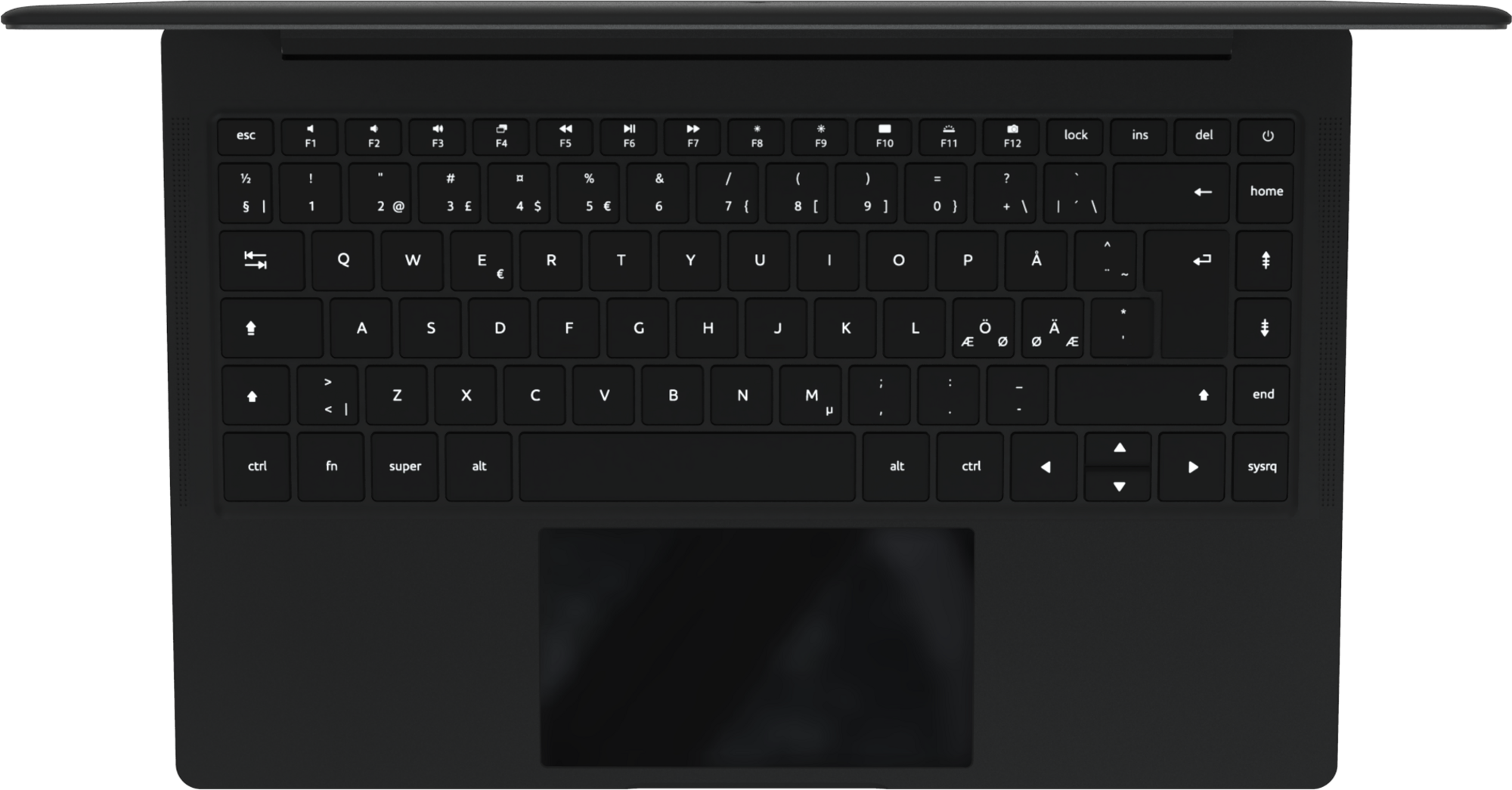 Input Cover - Nordic